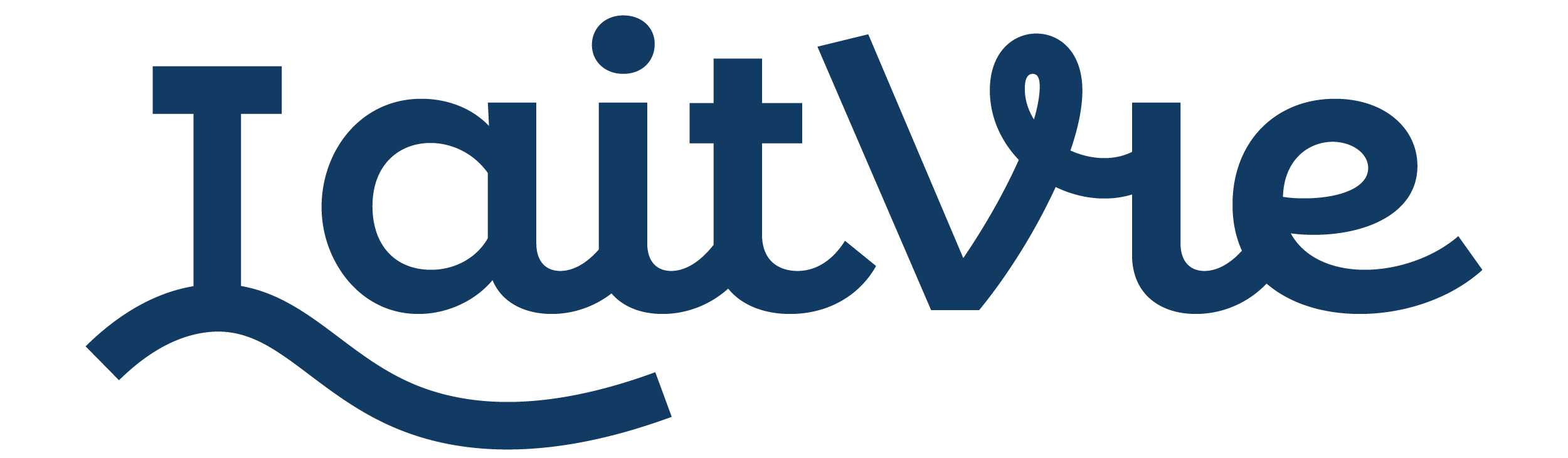 Laitvie